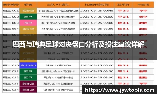 熊猫体育巴西与瑞典足球对决盘口分析及投注建议详解